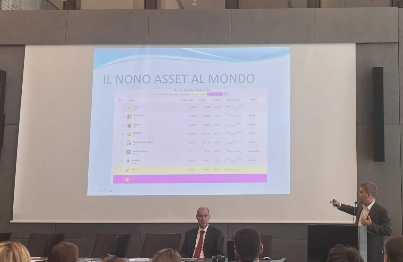 Il nono asset al mondo Il nono asset al mondo